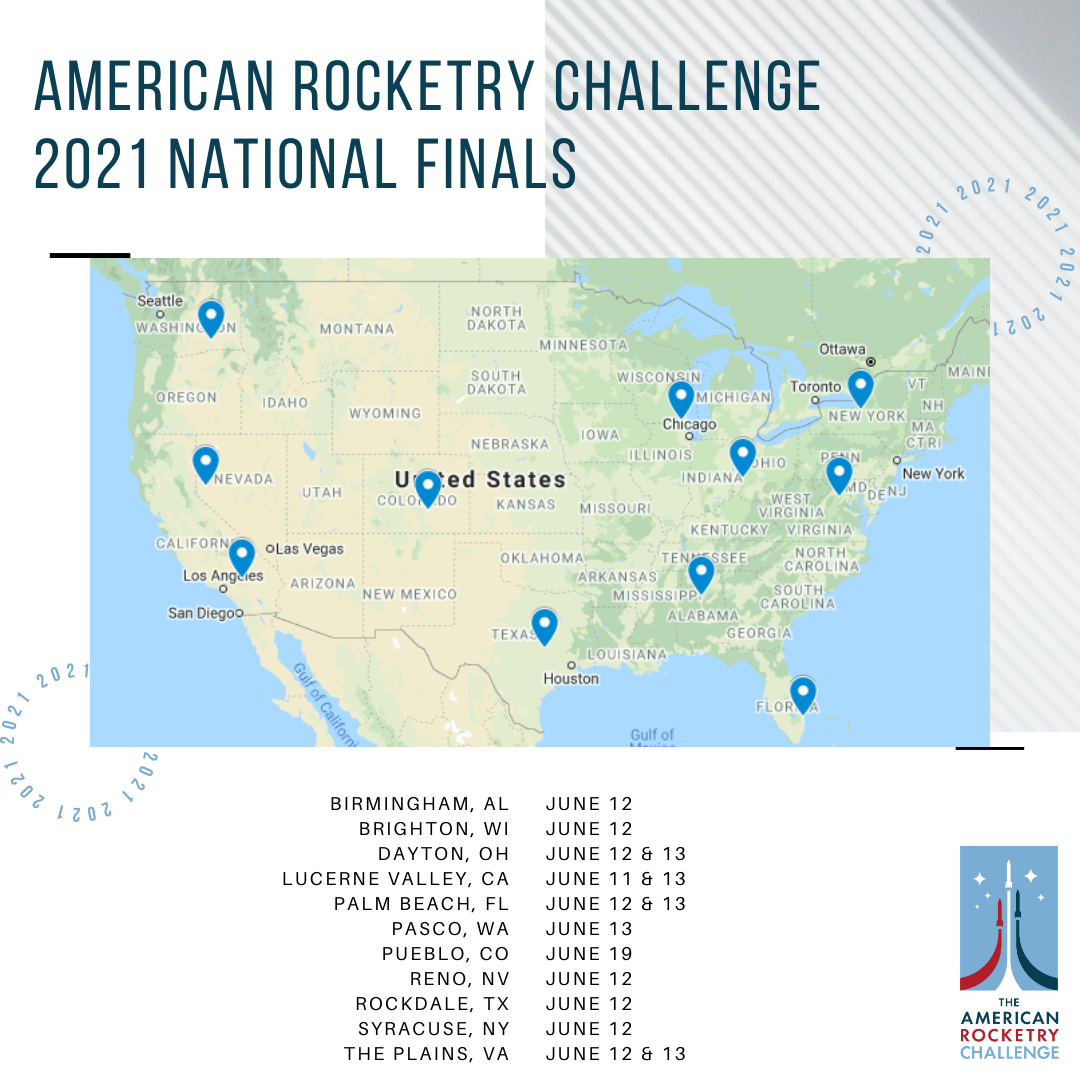 National Finals Sites